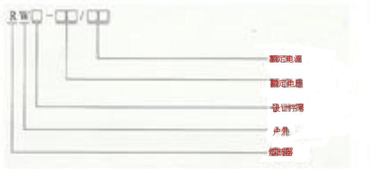 跌落式熔断器型号说明