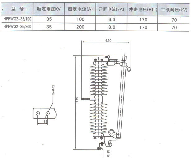 HPRWG2-35型跌落式熔断器参数