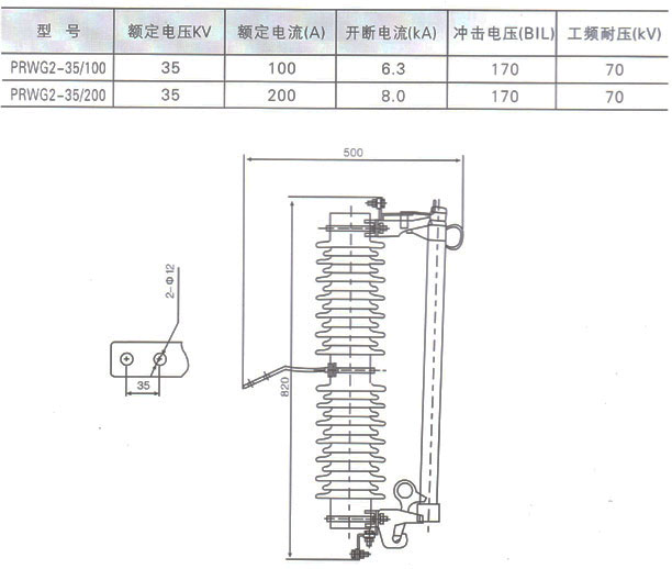 PRWG2-35型跌落式熔断器参数及组成结构