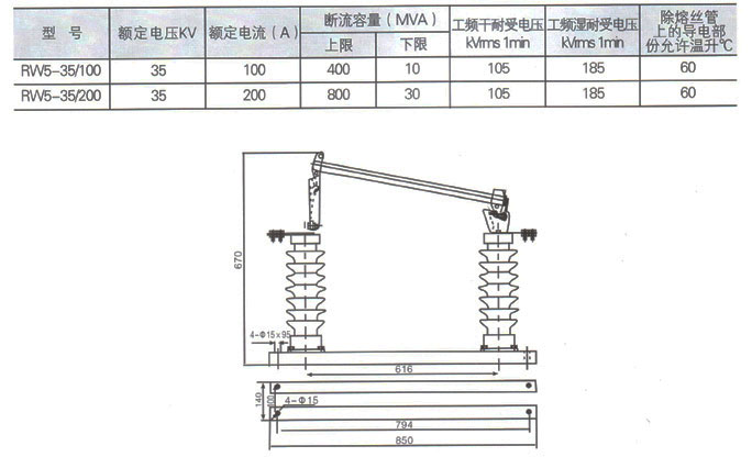 RW5-35跌落式熔断器参数及外形尺寸