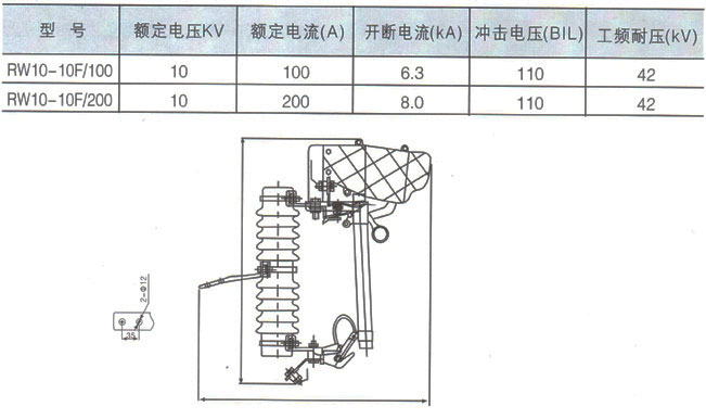 RW10-10F型跌落式熔断器参数及外形结构