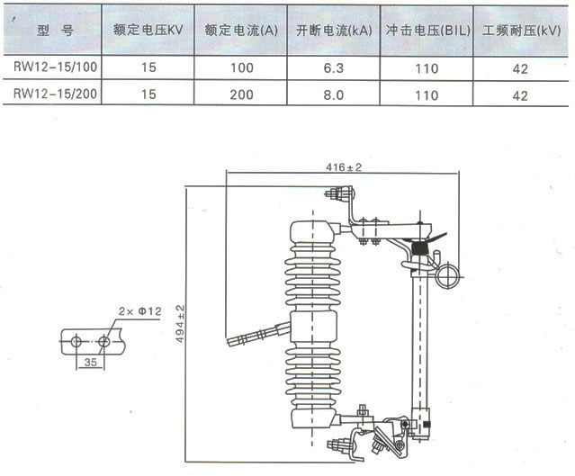 RW12-15型跌落式熔断器参数及外形尺寸