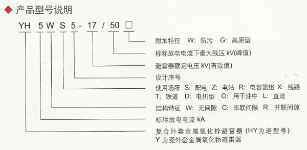 氧化锌避雷器型号说明