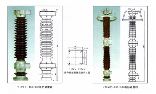 氧化锌避雷器结构组成