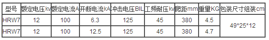 HRW7-10型跌落式熔断器参数