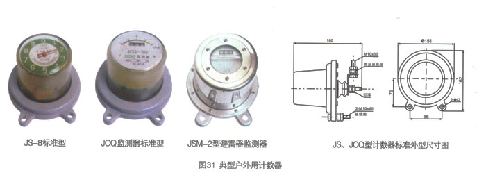 监控氧化锌避雷器的设备